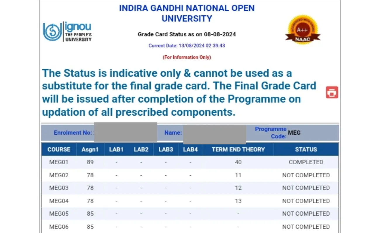 IGNOU Grade Card 2024 - Check Status